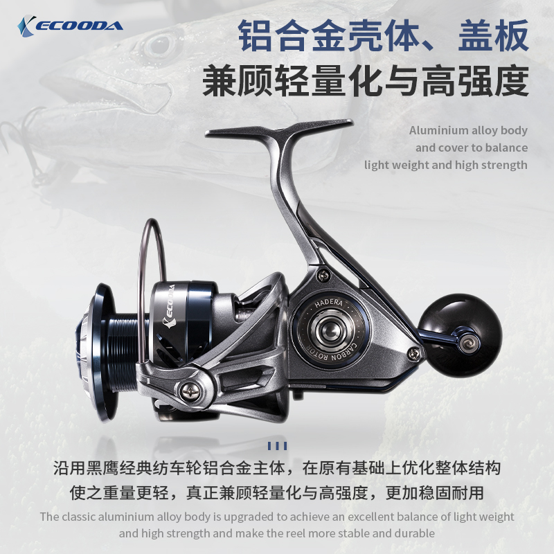 ECOODA-Carrete de pesca de agu - Daiwa Reel Bg reseña y precio
