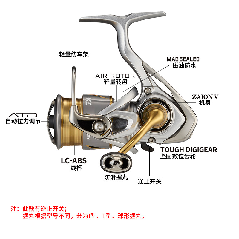 Carrete de Pesca Giratorio DAI - Daiwa Reel Fuego reseña y precio